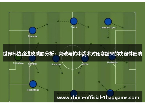 世界杯边路进攻威胁分析:突破与传中战术对比赛结果的决定性影响 世界杯边路进攻威胁分析:突破与传中战术对比赛结果的决定性影响