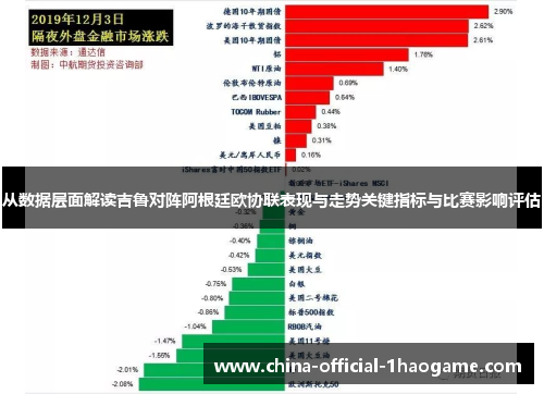 从数据层面解读吉鲁对阵阿根廷欧协联表现与走势关键指标与比赛影响评估 从数据层面解读吉鲁对阵阿根廷欧协联表现与走势关键指标与比赛影响评估