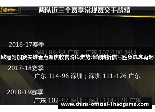 欧冠附加赛关键看点聚焦收官阶段走势暗藏转折信号胜负悬念再起