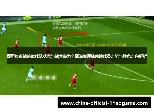 西甲焦点战前瞻球队状态与战术实力全面深度评估关键球员走势与胜负走向解析 西甲焦点战前瞻球队状态与战术实力全面深度评估关键球员走势与胜负走向解析