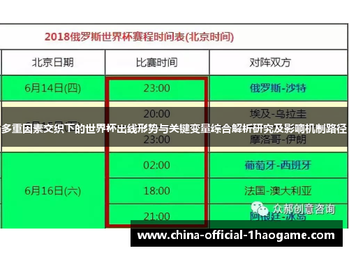 多重因素交织下的世界杯出线形势与关键变量综合解析研究及影响机制路径