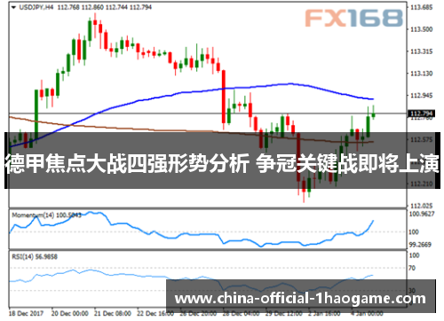 德甲焦点大战四强形势分析 争冠关键战即将上演 德甲焦点大战四强形势分析 争冠关键战即将上演