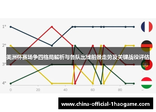 美洲杯赛场争四格局解析与各队出线前景走势及关键战役评估