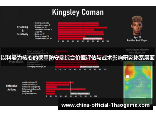 以科曼为核心的德甲防守端综合价值评估与战术影响研究体系层面