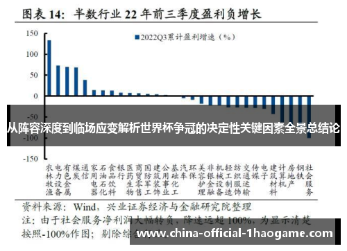 从阵容深度到临场应变解析世界杯争冠的决定性关键因素全景总结论 从阵容深度到临场应变解析世界杯争冠的决定性关键因素全景总结论