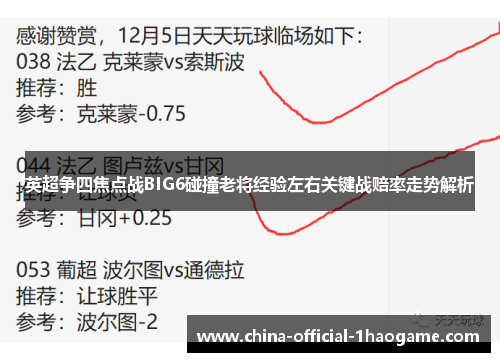 英超争四焦点战BIG6碰撞老将经验左右关键战赔率走势解析
